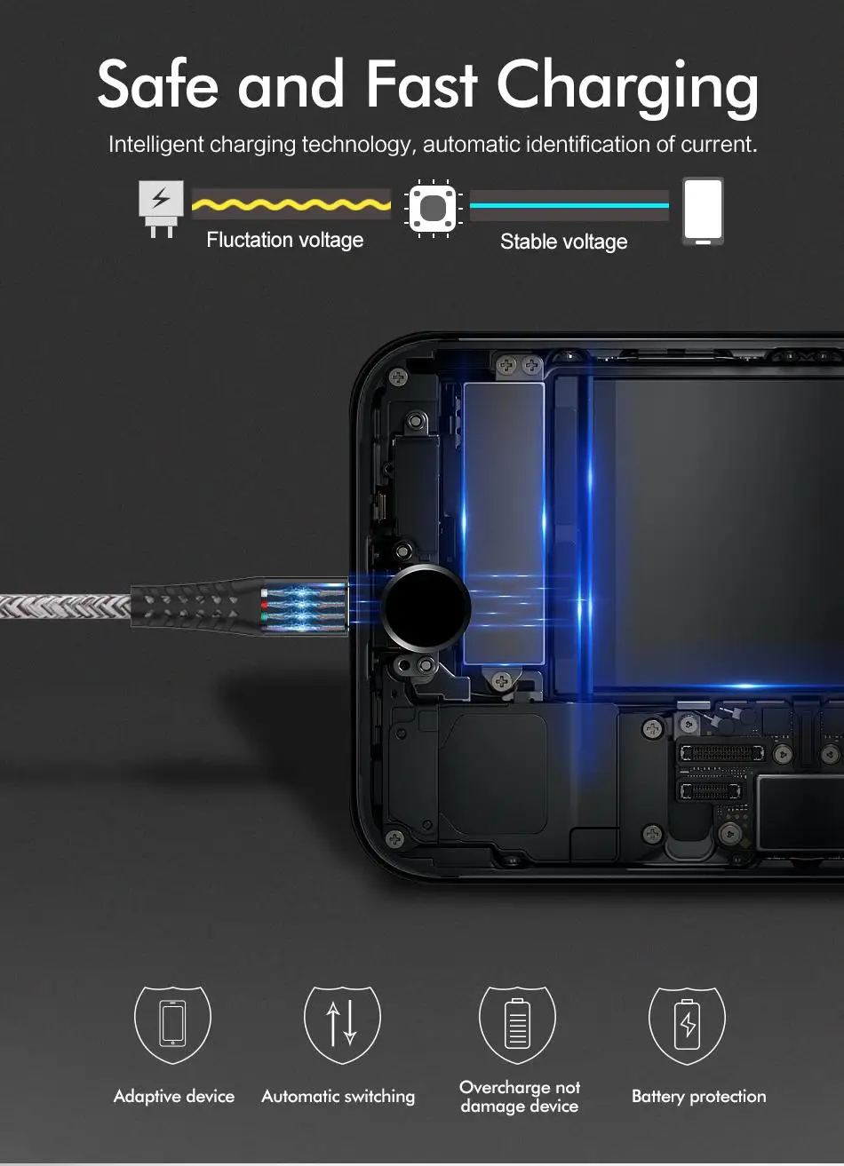 ROCK QC3.0 usb type-C кабель для Xiaomi Redmi K20 Pro 3A Быстрая зарядка usb type-C дата-Устройства Мобильный телефон быстрое зарядное устройство кабель