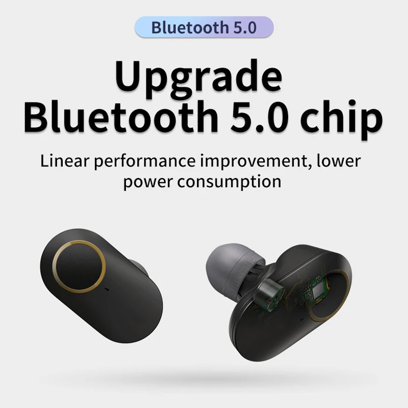 Наушники-вкладыши TWS с K2 Bluetooth 5 0 наушники Беспроводной наушников Touch Управление