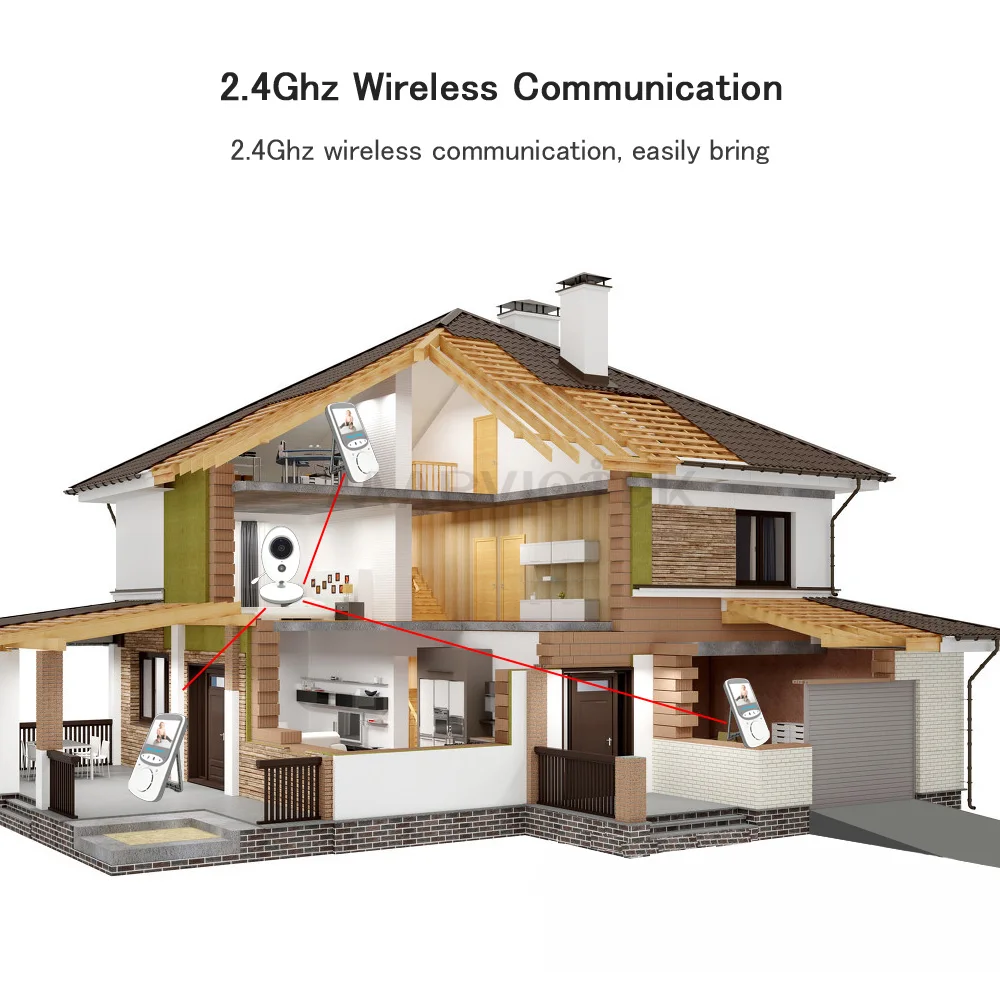 

Baby Monitor with Camera Wireless Music Intercom IR Audio Video Nanny Camera Temperature Monitoring babysitter VB605 baby phone