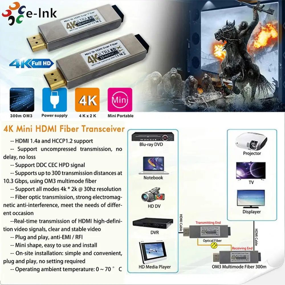 Мини 4K HDMI оптоволоконный приемопередатчик UHD видео в конвертер удлинитель с USB