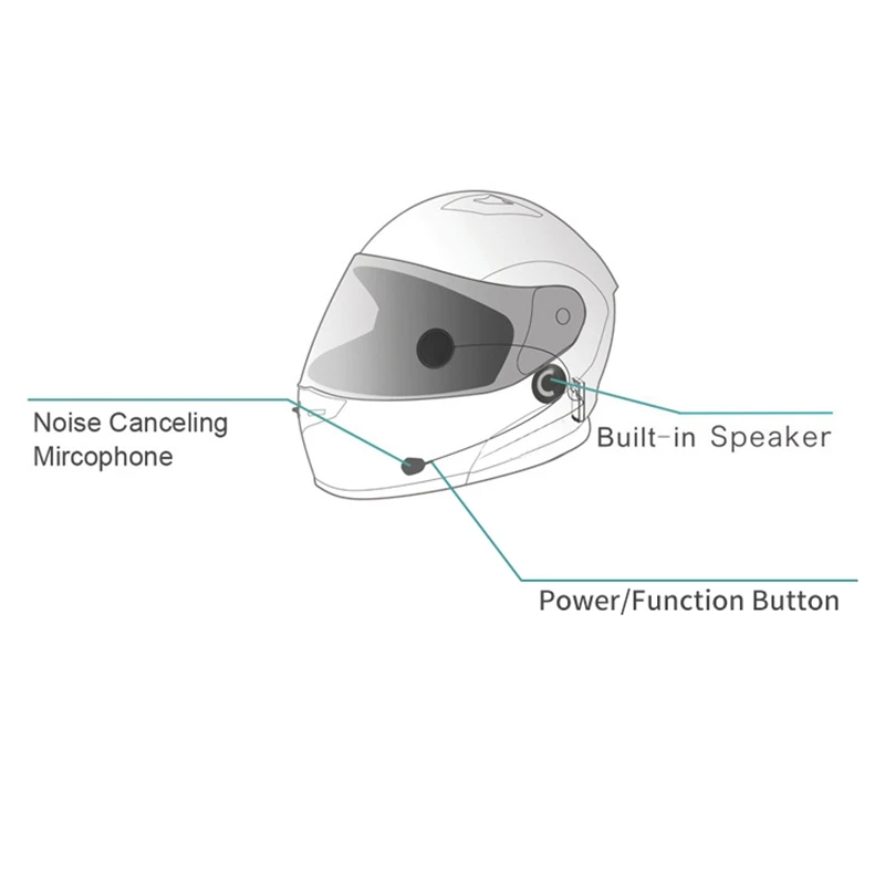 Soman козырек шлем беспроводной Bluetooth анфас мотоциклетные шлемы Bluetooth гарнитура Capacetes флип каск двойной объектив шлем мото