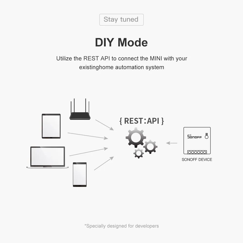 SONOFF мини WiFi переключатель умный таймер 10A 2 Way переключатель Поддержка приложения/LAN/голосового дистанционного управления DIY для автоматизации умного дома