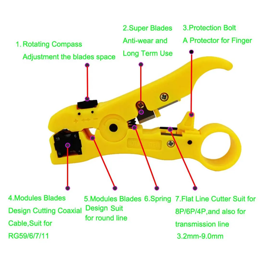 ZoeRax Universal Wire Stripper Cutter for UTP Cat5 Cat6 Coaxial Cables Description Image.This Product Can Be Found With The Tag Names Cable stripper cutter utp, Utp cable stripping tool, Utp cat6 cable stripper, Wire stripper tool utp