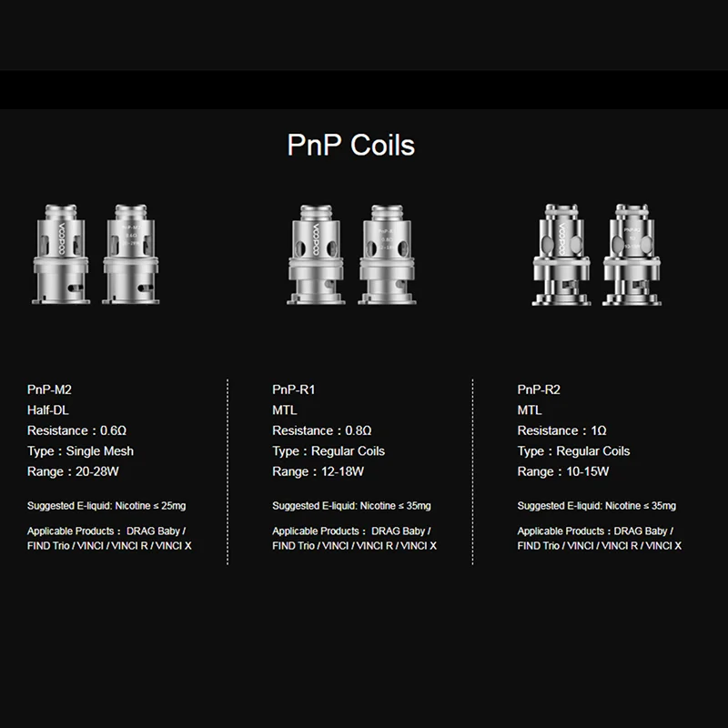 Оригинальная катушка VOOPOO PnP R1 C1 M1 M2 0.6ohm R2 1.2ohm 0.8ohm RBA DIY для Винчи R VINCI X электронная