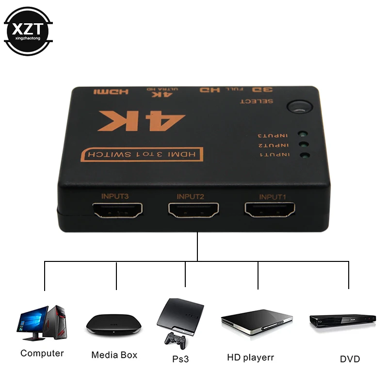 HDMI-совместимый разветвитель 4K/2K/1080P 3 входа 1 выход концентратор переключатель