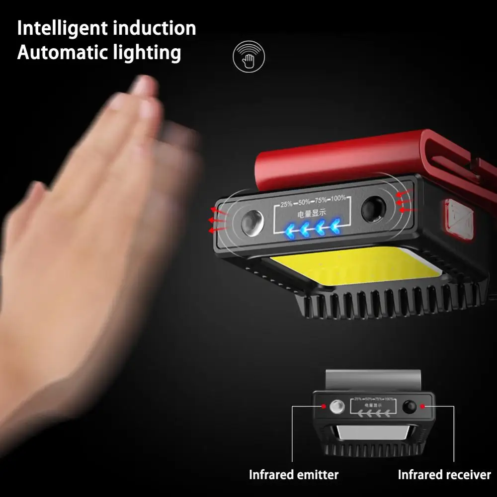 COB светодиодный индукционный головной убор с клипсой Фонарь для рыбалки