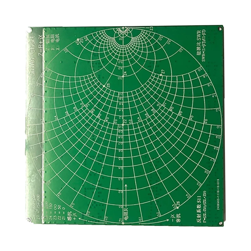 Радиочастотный демо-набор портативный тестер радиочастотной платы фильтрующий