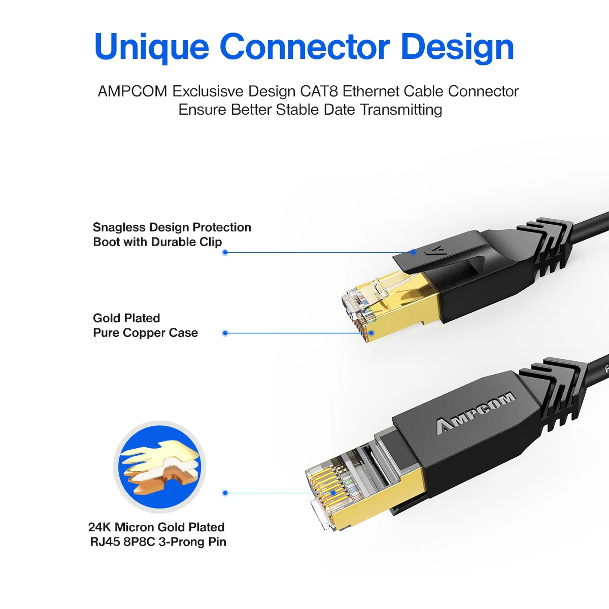 AMPCOM CAT 8 Сверхтонкий Ethernet кабель CAT8 40 Гбит/с 2000 МГц экранированный патч-корд SFTP Lan