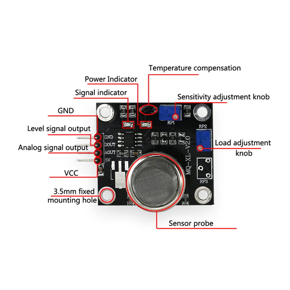 1 шт. фрионовый датчик загрязнения водородным газом аммиаком R134A модуль
