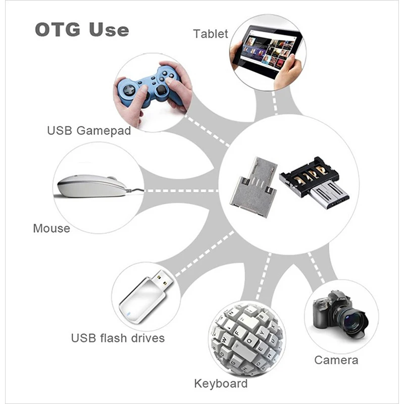 Kuman USB адаптер OTG к TypeC или MicorUSB конвертер для флешки флэш накопитель ручка