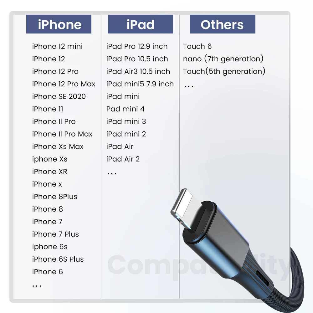 

20W PD Cable for IPhone 12 11 3A Fast Charging USB C To Iphone Quick Charger 4.0 USB Cord Fast Transfer Data Cable For IOS 13 14