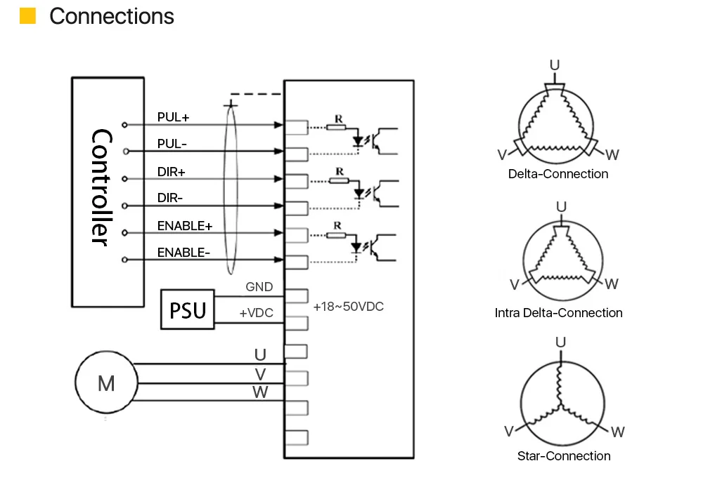 Cloudray 3 фазы 3DM580S Драйвер шагового двигателя напряжение питания 24-50VDC выход 1,0-8.0A ток