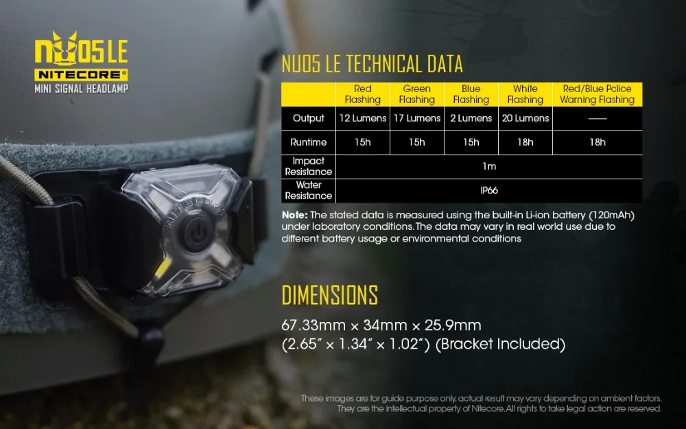 NITECORE NU05LE мини сигнальная фара 4* красный зеленый синий белый светодиоды usb зарядка налобный фонарь встроенный литий-ионный аккумулятор