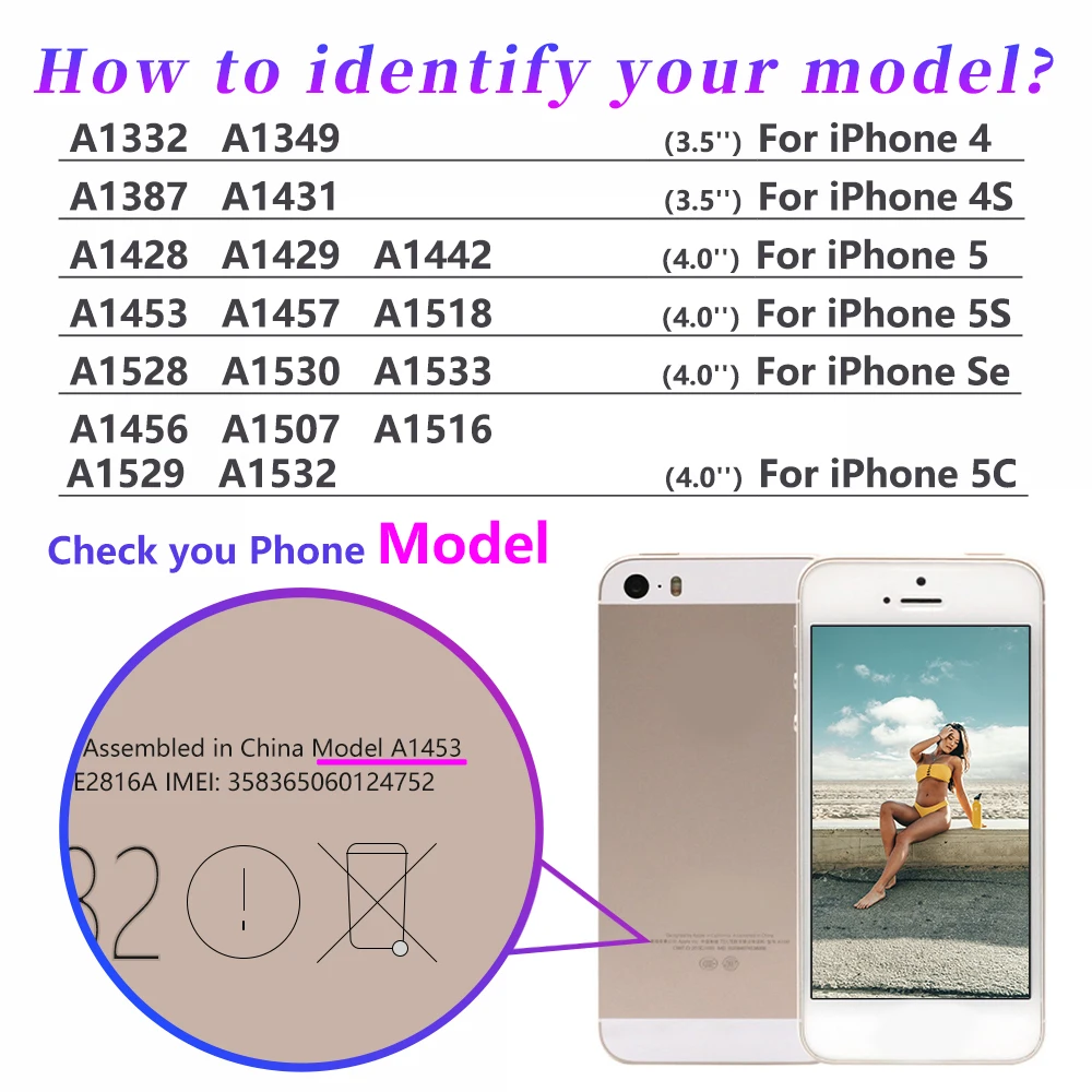 10 шт./лот белый и черный AAAAA Фирменная Новинка для iPhone 5 г 5S 5C SE 4 ''ЖК дисплей