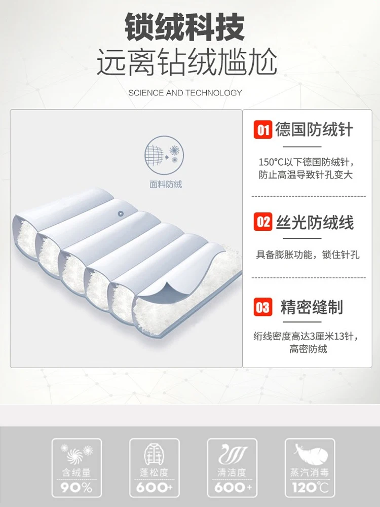 Lightweight down Jacket Women's Short Thin Middle-Aged and Elderly Slimming Mother Clothes plus-Sized Large Size Ultra-Thin