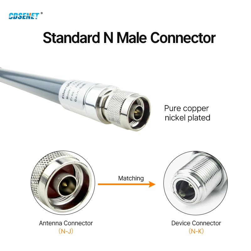 LoRa Helium Miner Hotspot Outdoor 868MHz 915MHz Antenna N Male Aerial RAK  Waterproof Long Range 3dBi CDSENET TX/868/915-BLG-26
