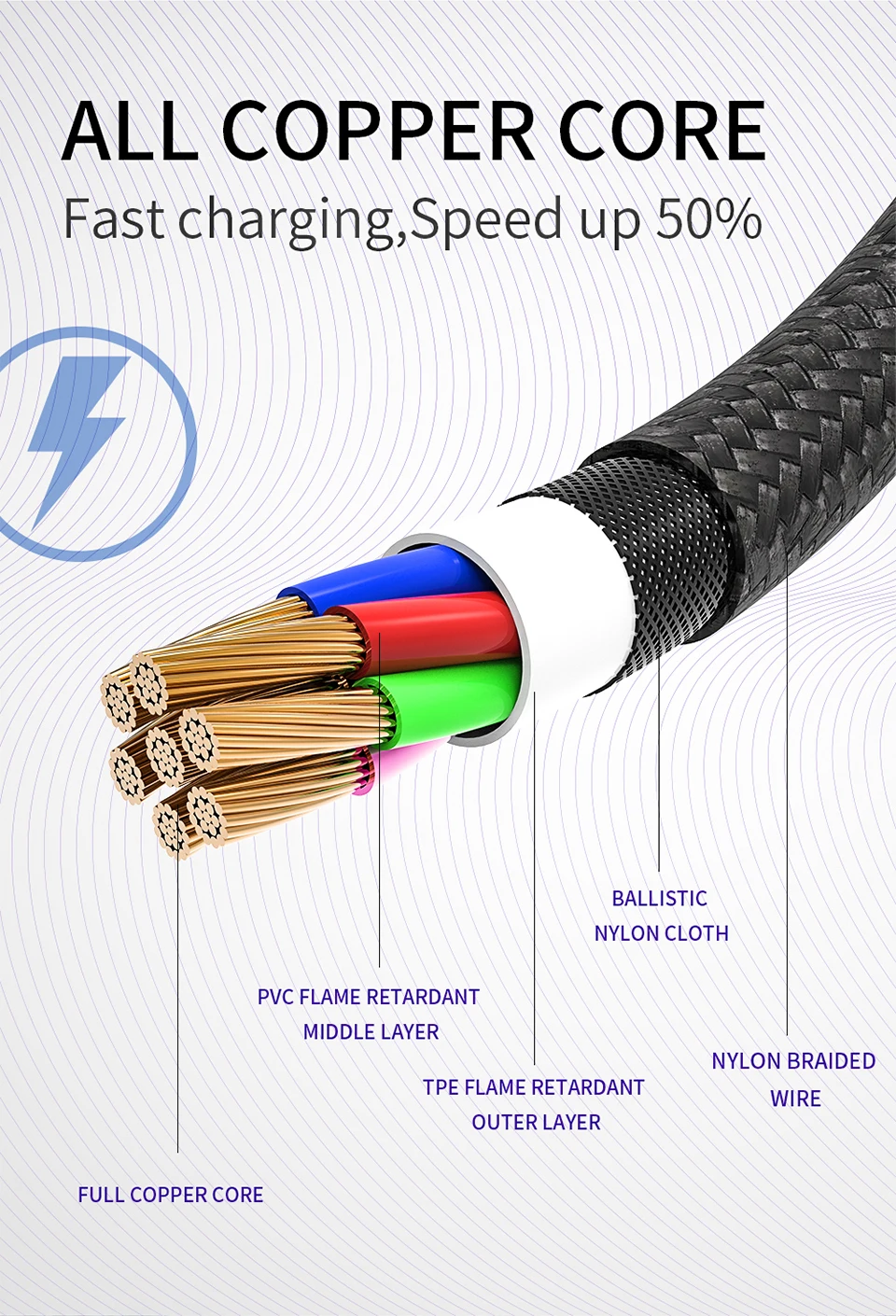 Магнитный кабель USB Micro usb type C, адаптер для быстрой зарядки для телефона, Microusb type C, магнитное зарядное устройство USB C для iPhone, samsung, huawei