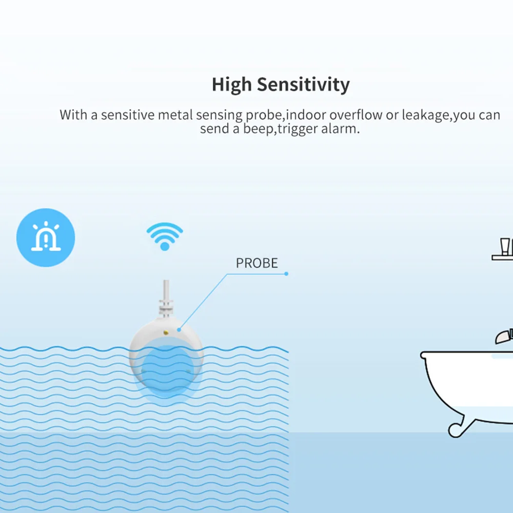 Беспроводной датчик утечки воды Tuya Wi-Fi Смарт-датчик с звуковым оповещением |