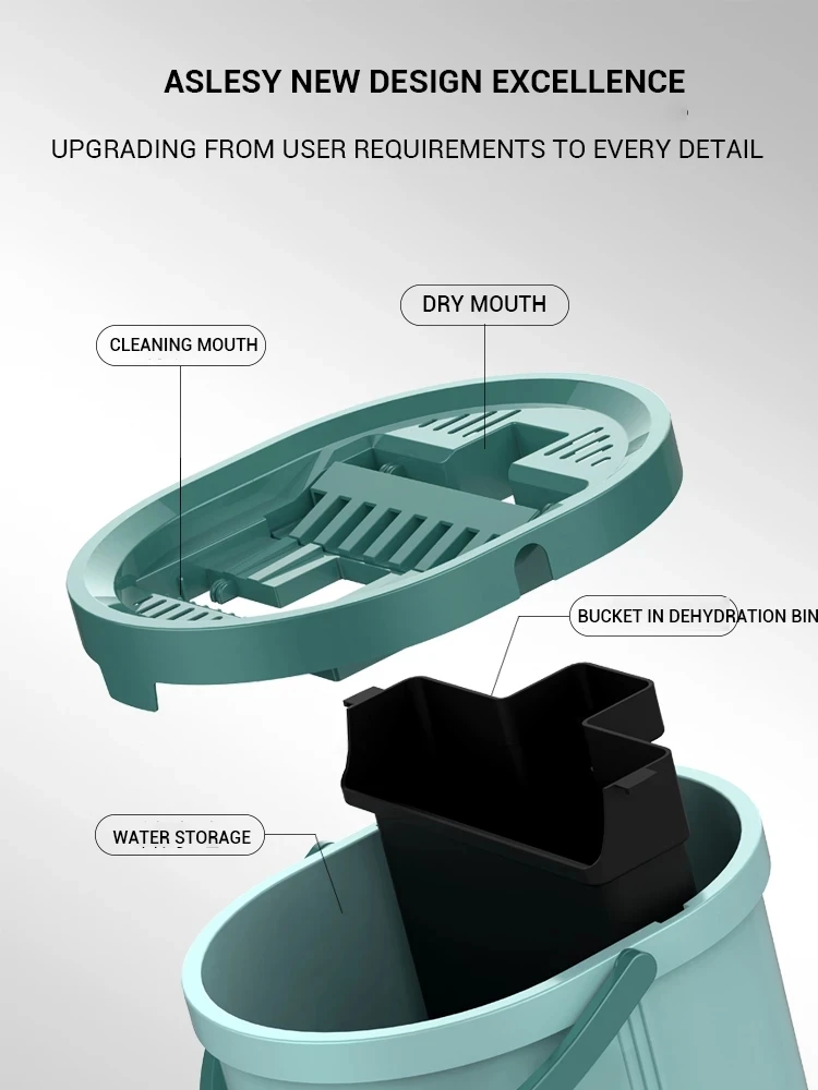 Швабра с одной кнопкой для сухой и влажной уборки экономичная Бытовая плоская