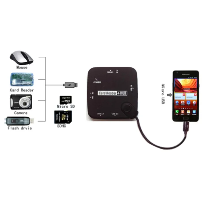 Адаптер OTG USB 2 0 с 3 портами концентратор питанием от карта памяти Micro Card Reader Hub