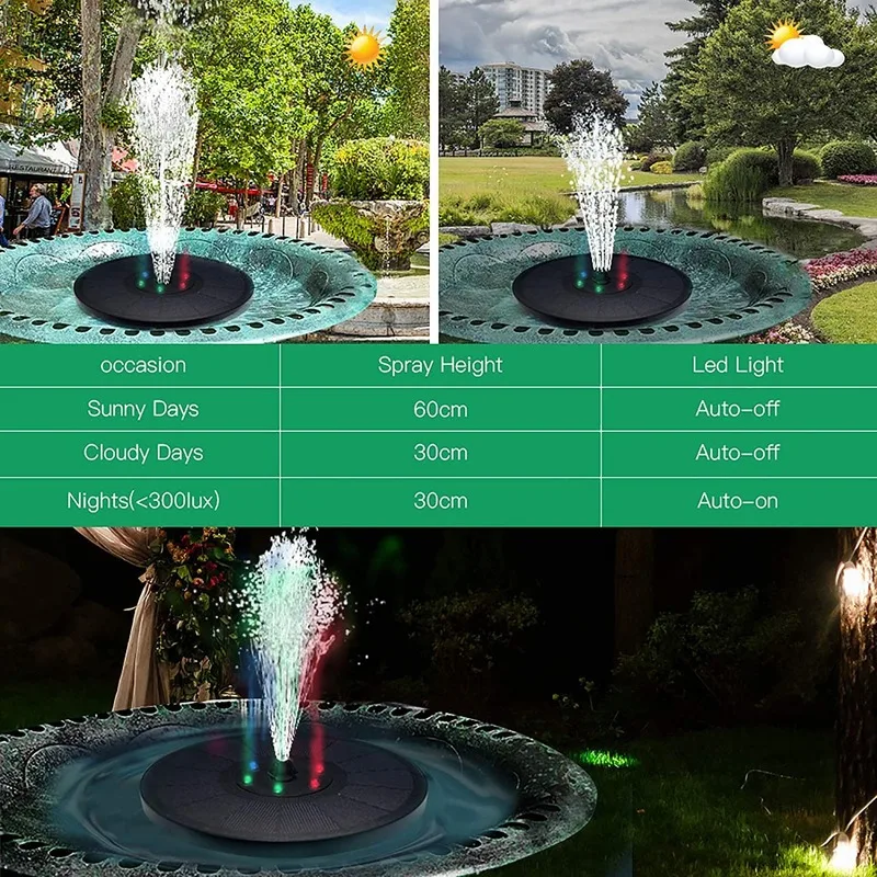 

New Solar Power Water Fountain Pump 7V Garden Fountain Pump Bird Bath Fountain Water Floating Pond Garden Patio Decor Fountain