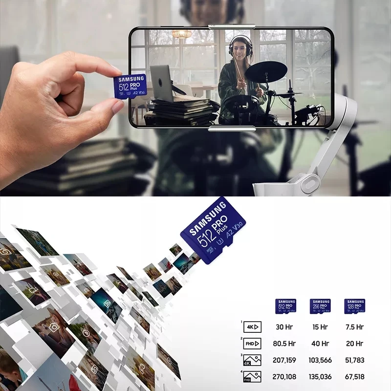 SAMSUNG карта памяти Micro SD класс 10 256 ГБ | Компьютеры и офис