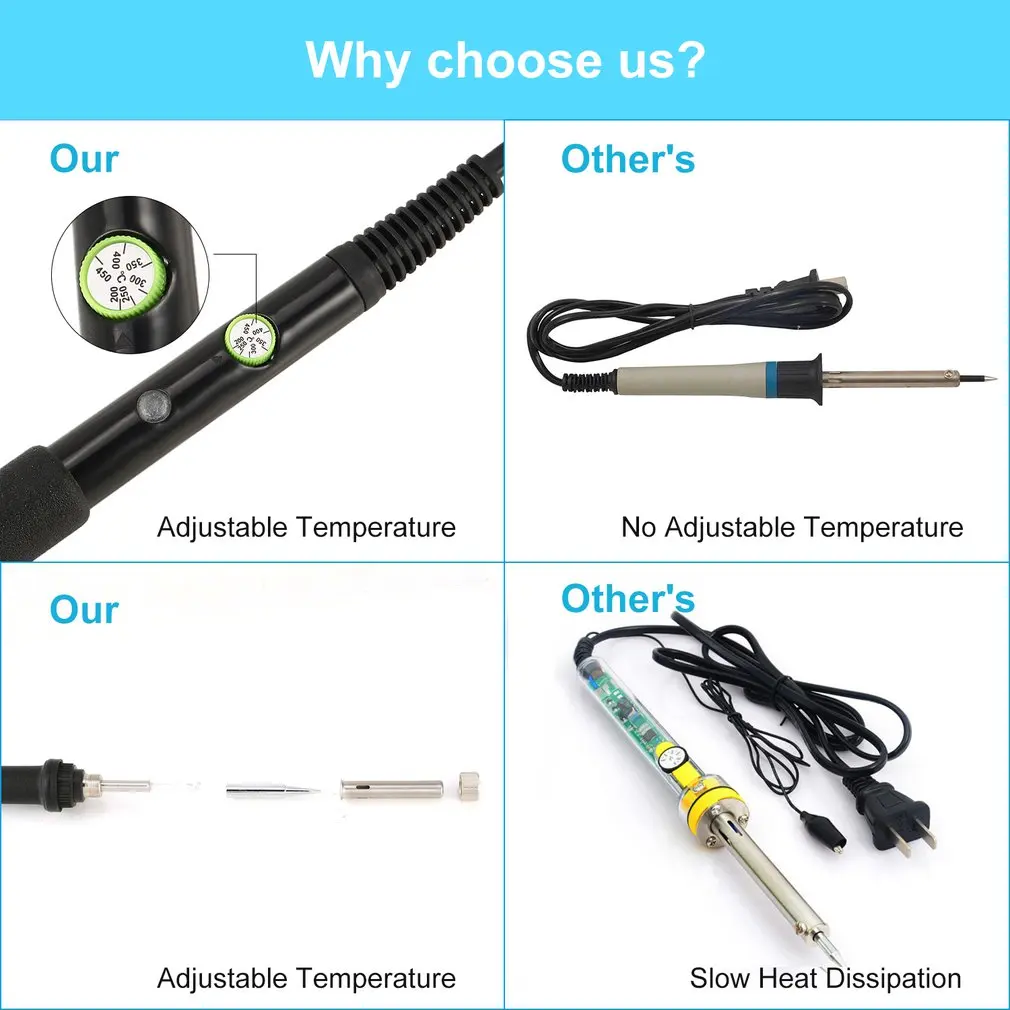 60W Electronic Soldering Iron Gun Welding Tool Temperature Adjustable Rework Repairing Tool Solder with LED Indicator