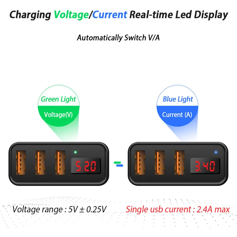 Светодиодный дисплей 3 порта usb настенный адаптер зарядное устройство 2016 а для