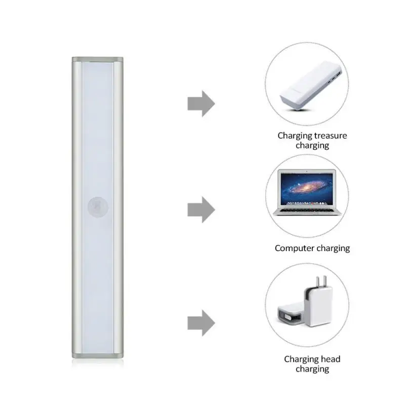 

20 LED Wireless Under Cabinet Light USB Rechargeable Motion Sensor Closet Ligh led cabinet light led light for kitchen bathroom