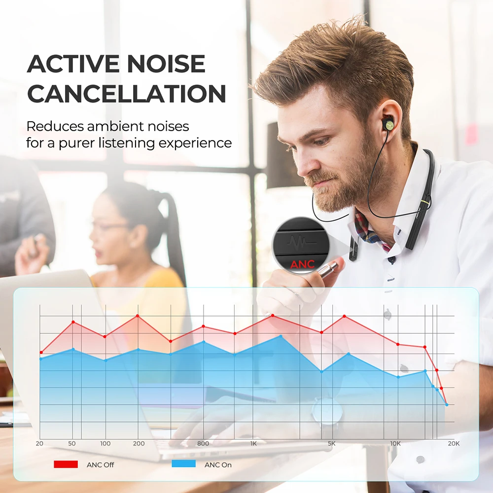 Беспроводные наушники Mpow Focus Bluetooth 5 0 с шумоподавлением шейным ободом ANC гарнитура