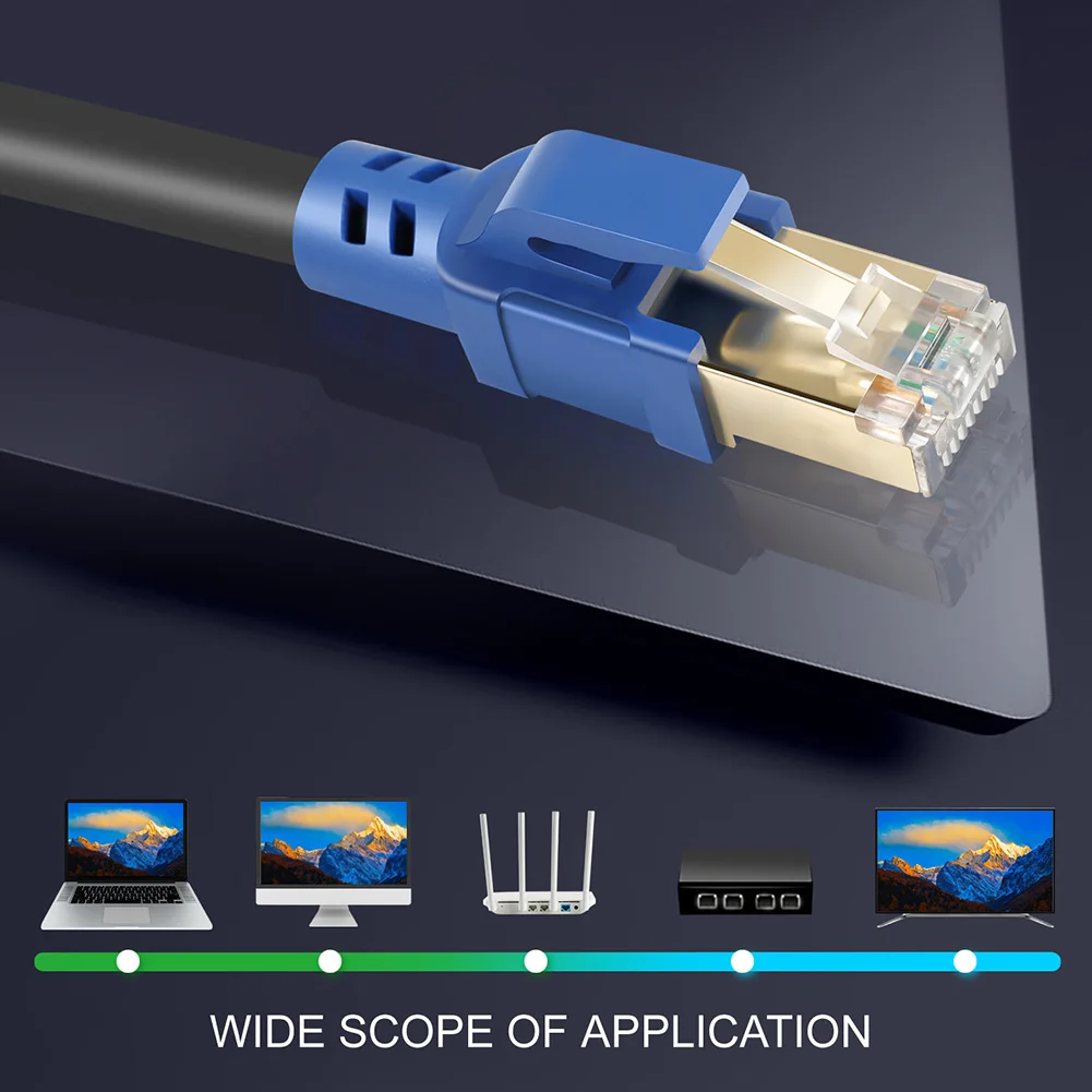 CAT8 RJ45 патч экранированный 40 Гбит/с 2000 МГц Ethernet кабель маршрутизатор ПК офис для