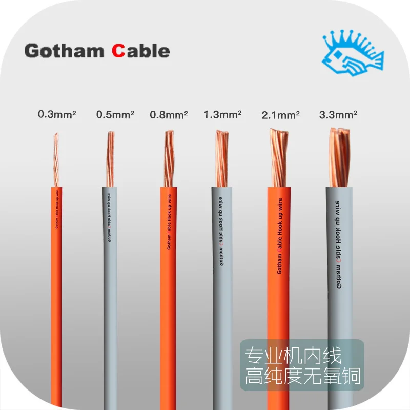 1 метр Швейцарский Готэм 7 core в провод высокой чистоты из бескислородной меди Hi Fi