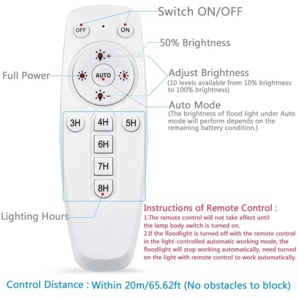Прожектор на солнечной батарее Открытый Водонепроницаемый 60 светодиодный