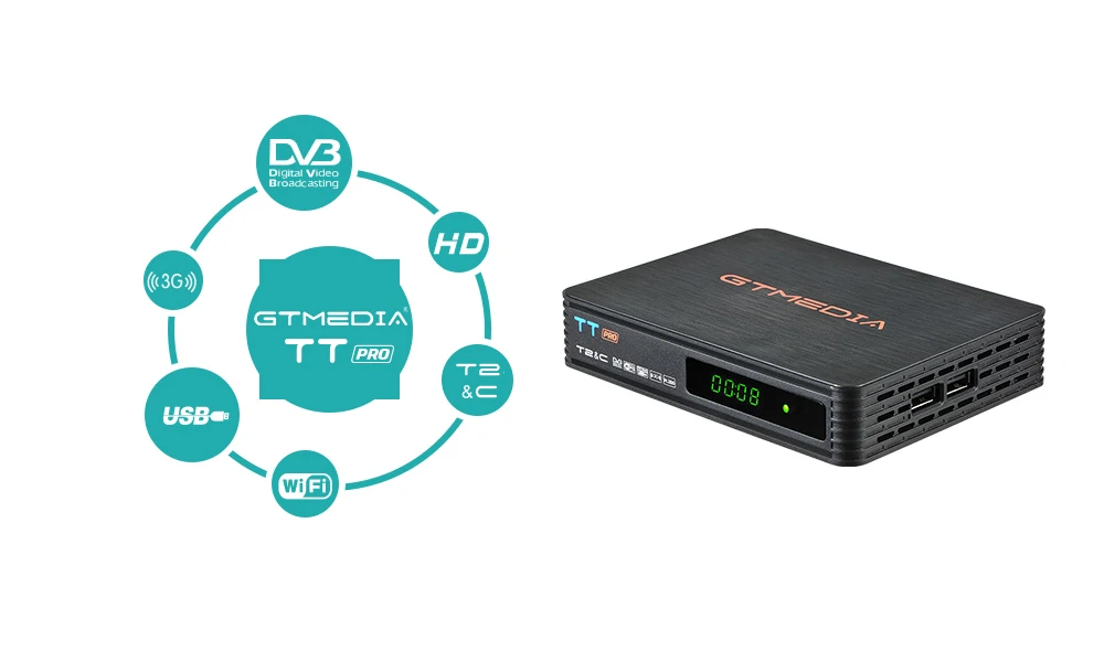 GTMEDIA TT PRO DVB-T2/кабельный цифровой приемник спутниковый DVB-T2 ТВ-тюнер Wifi бесплатный цифровой рецептор HD 1080P ТВ приставка Восточной Европы