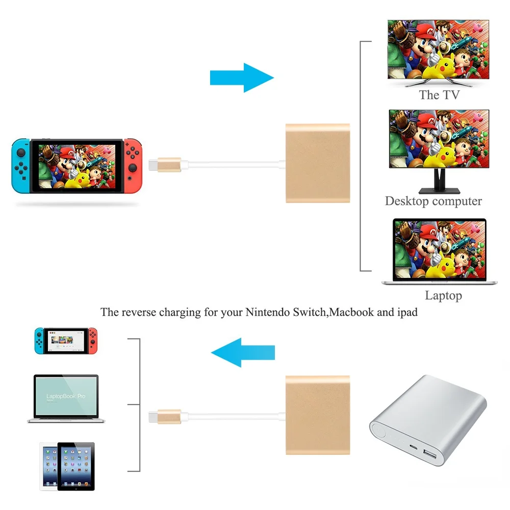 Адаптер для передачи данных Type C к HDMI мини Док станция USB концентратор ТВ
