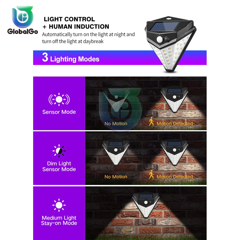 Светодиодный уличный светильник на солнечной батарее 38 светодиодов