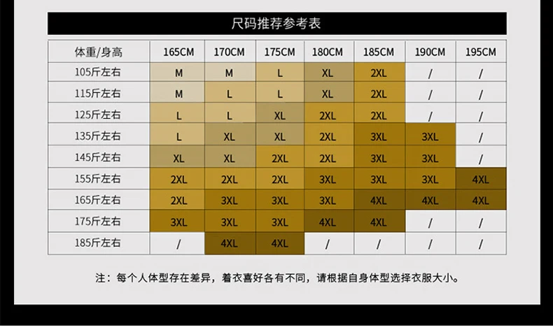 2021 New Waterproof Winter Autumn Jacket Men Parka Men Warm Winter Coat Men Thicken Zipper Camouflage Mens Jacket Winter Jacket