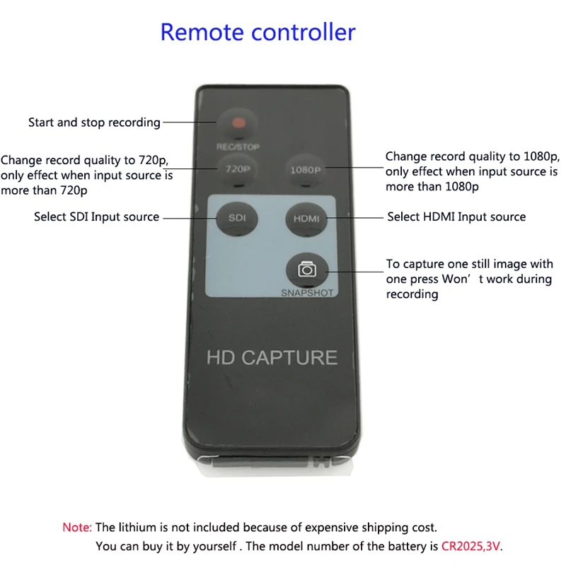 Топ 1080P Hd Sdi Hdmi видео игры карты захвата Регистраторы к Usb флэш-диск/Hdd/Sd для Ps3 Ps4 STB TV
