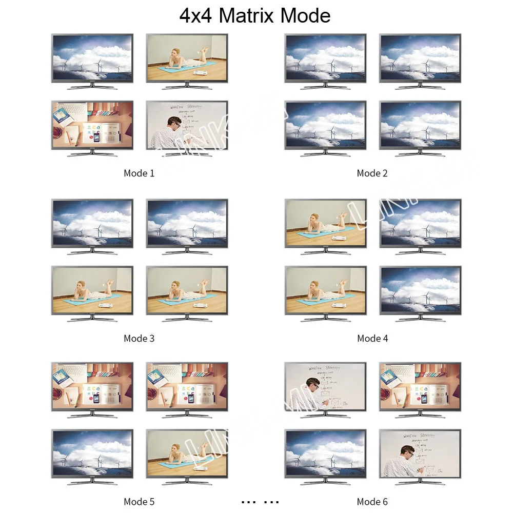 Фото LINK-MI 4x4 HDMI матрица поддерживает 4K @ 60 Гц YUV4:4:4, 18 Гбит/с, HDR HDMI2.0 и HDCP 2,2 3D с SPDIF аудио интерфейсом №2
