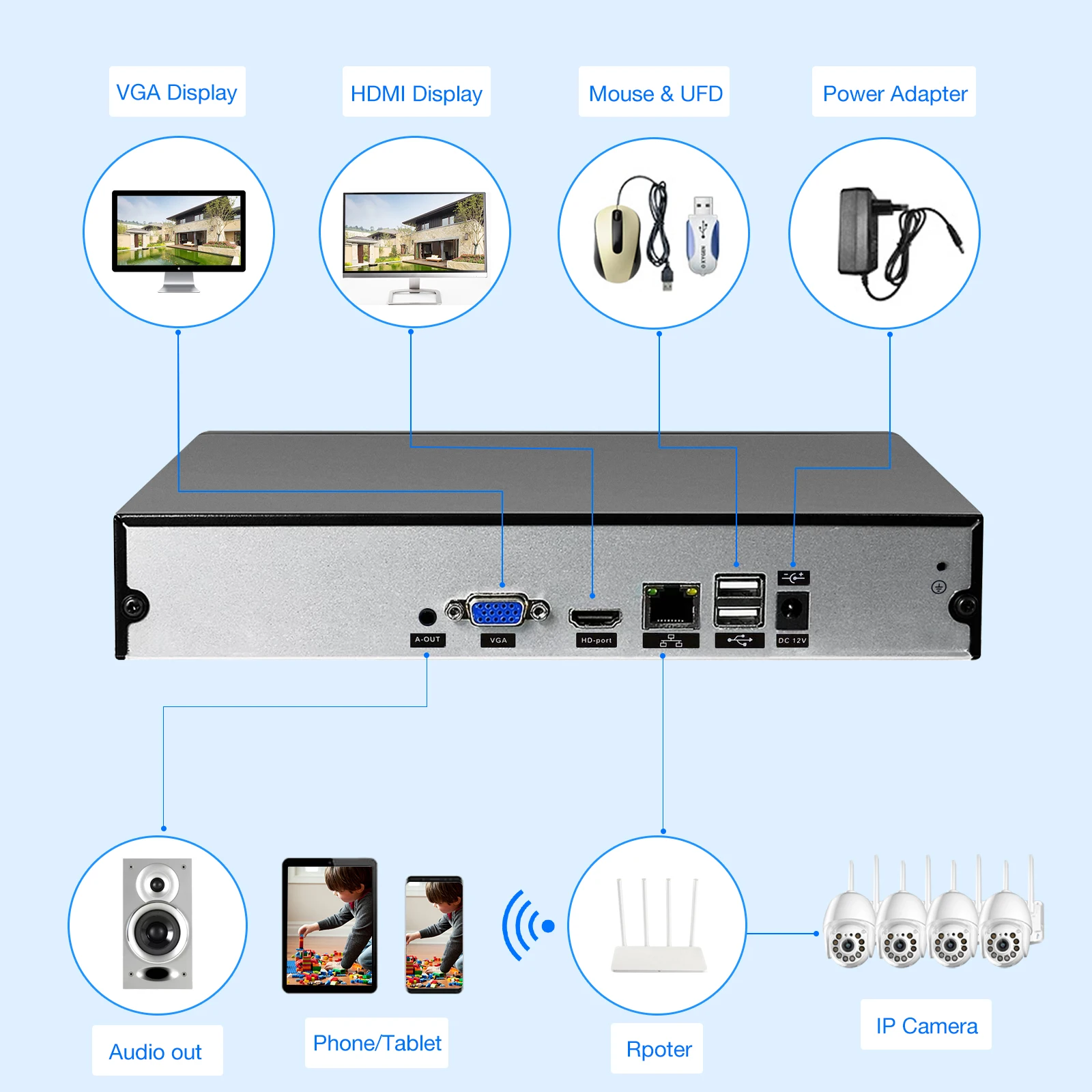 H.265 HEVC 8CH 16CH CCTV NVR для 8MP/5MP/4MP/3MP/2MP 2 0 IP камеры металлический сетевой