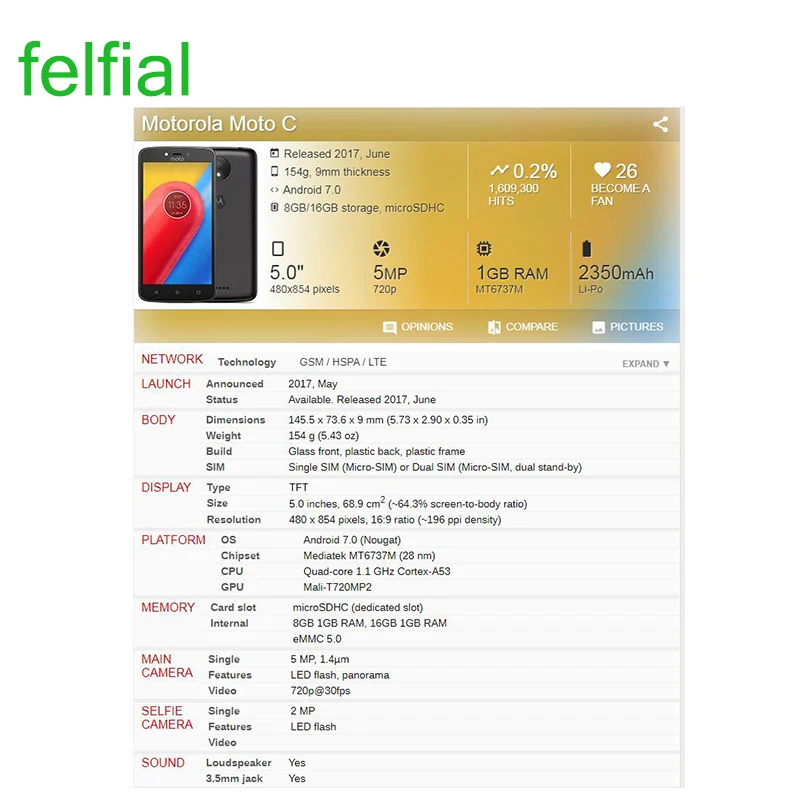 Сенсорный экран 10 шт./лот для Motorola Moto C XT1750 XT1755 XT1756 сенсорный дигитайзер
