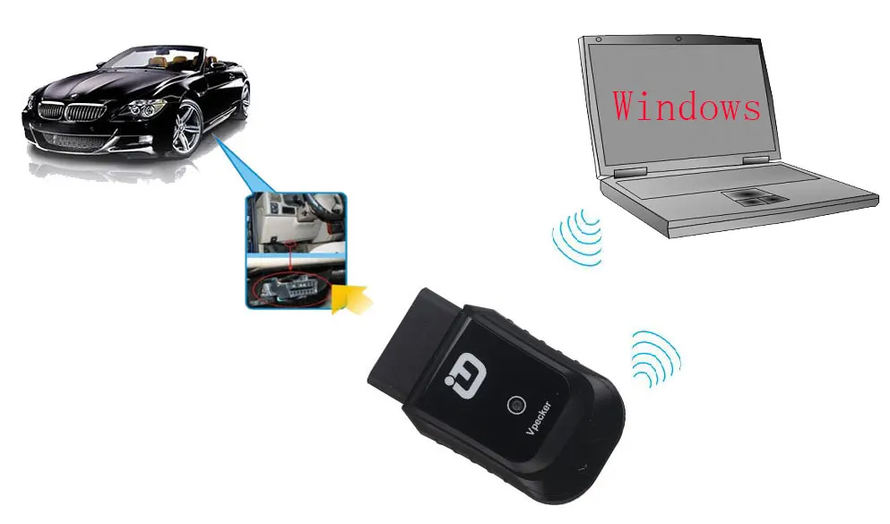 Wi-Fi/Bluetooth V10.4 Vpecker EasyDiag OBD2 автомобильный сканер для универсальных автомобилей Авто диагностический инструмент Vpecker EasyDiag XTUNNER
