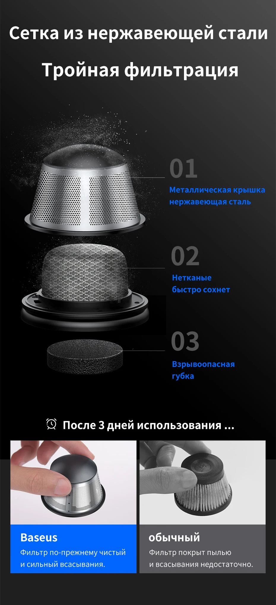 Baseus автомобильный пылесос портативный беспроводной ручной автомобильный пылесос робот для салона автомобиля и дома и очистки компьютера