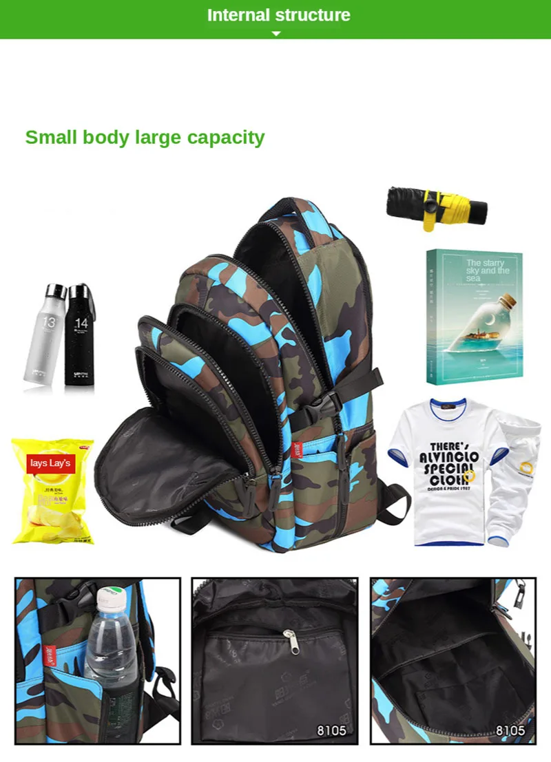 

2020 New Children Backpacks Printed Camouflage Schoolbag For Primary School Students Grade 1-5 Kids Backpack For Girls Boys