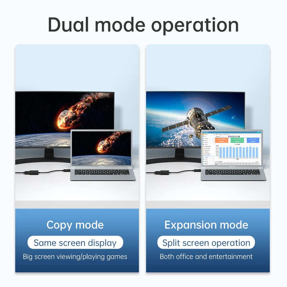 Адаптер для порта дисплея LLANO переходник DP в VGA ПК ноутбука телевизора монитора
