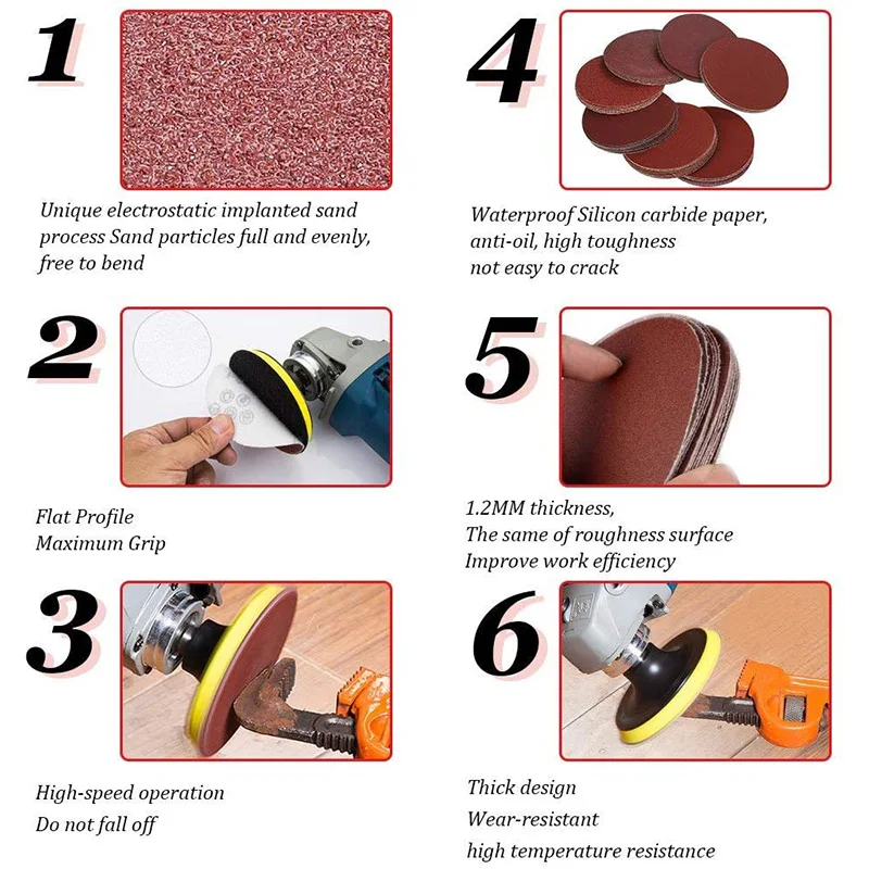 

Sanding Discs Pads 100Pcs 125mm Wear-Resistant Sandpaper for Ran Orbital Sander