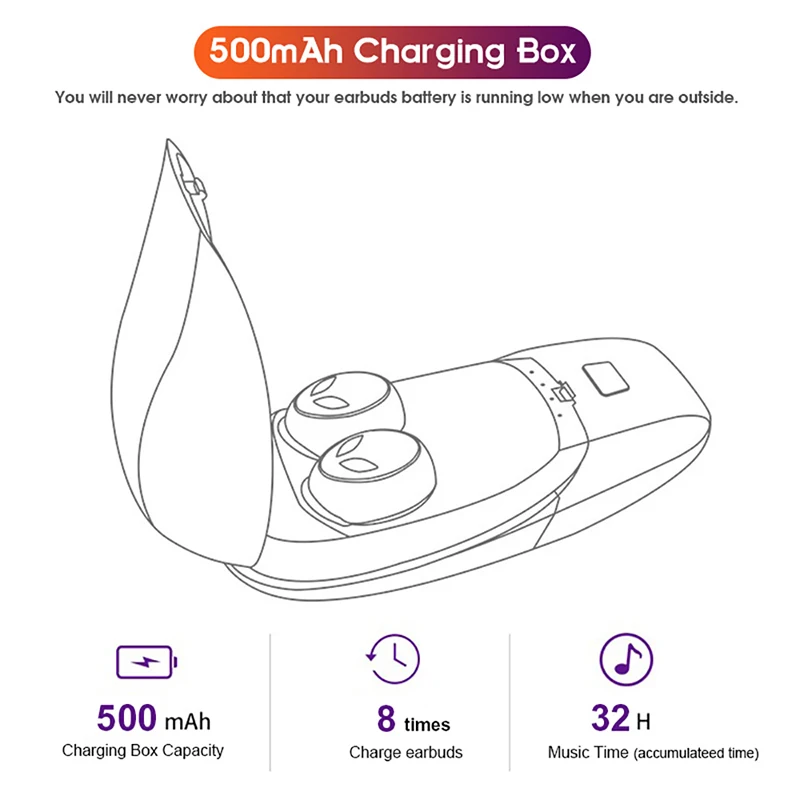 TWS наушники беспроводные Bluetooth HIFI 6D стерео музыка мини с микрофоном зарядная