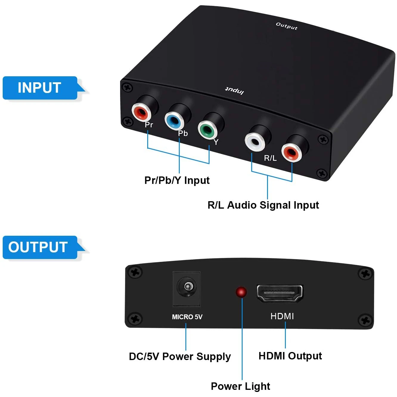 YPbPr к HDMI адаптеру 5RCA RGB L/R 1080P для DVD PSP HDTV |
