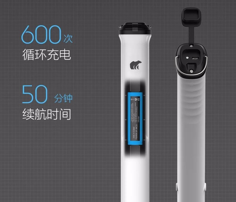 Xiaomi Shunzao беспроводной ручной вакуумный очиститель электрическая стиральная машина пыль сильный всасывание расширение ручной работы для дома Kicthen
