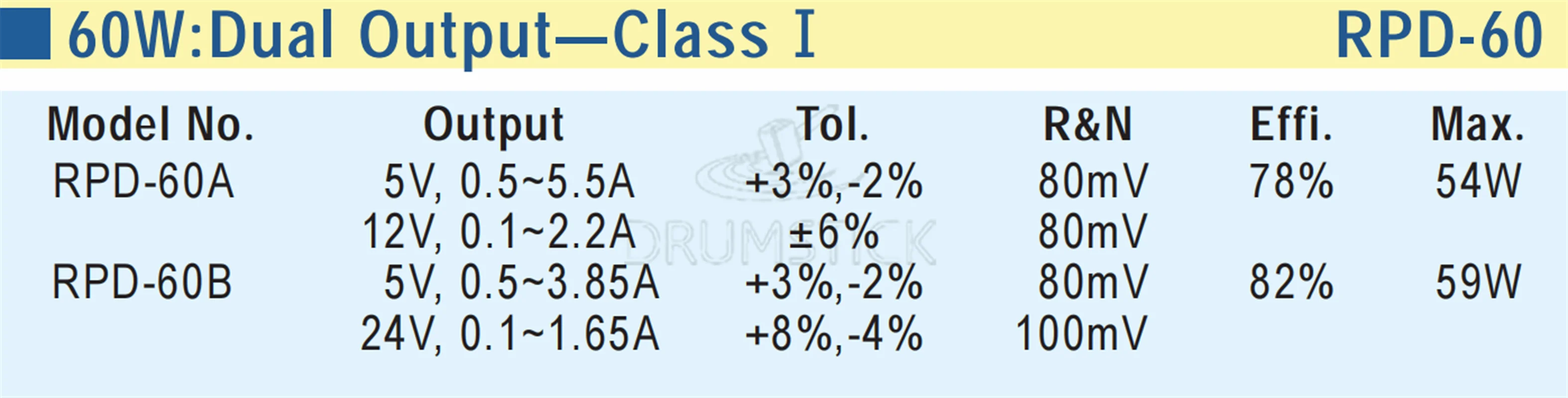 (3 28) медицинский импульсный источник питания Meanwell 60 Вт RPD-60A 5 в А + 12 В а PCB с двойной
